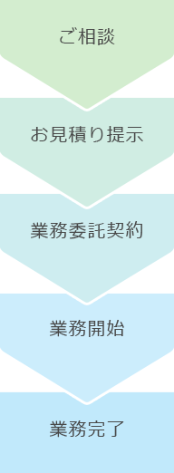 ご相談から業務完了までの流れ説明図